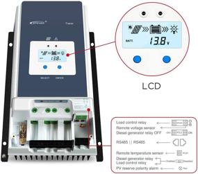 img 1 attached to 🌞 EPEVER 80A MPPT Солнечный контроллер заряда: Автоматическая идентификация напряжения для систем 12V/24V/36V/48V – Tracer 8415an