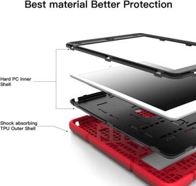 img 1 attached to 📲 Grifobes iPad 6th Gen Cases, iPad 5th Gen Case, Heavy-Duty Protective Shockproof Rugged Case with Kickstand for iPad 9.7 inch 2018/2017 A1893/A1822/A1954/A1823 (Red+Black) - Enhanced SEO