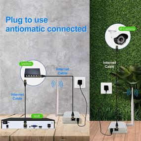 img 1 attached to ANJIELO SMART Wireless Bridge Point-To-Point Long Range Wireless Access With 20DBi High-Gain Antenna