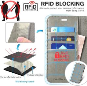 img 2 attached to 📱 TUCCH iPhone 12 Mini 5G Case - RFID Blocking Wallet with Stand & Shockproof TPU Interior - Grey PU Leather Flip Cover - Compatible with 5.4-inch iPhone 12 Mini