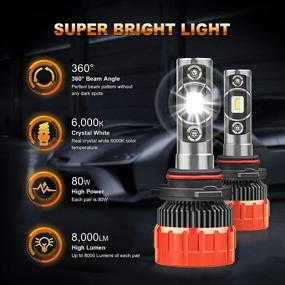 img 3 attached to MOSTPLUS 8000 Lumens 80W/Pair-9005+9006 LED Headlight Bulbs with TX1860 Chip, Super Compact Conversion Kit for Really Focused Beam, Xenon White (2 Pairs)