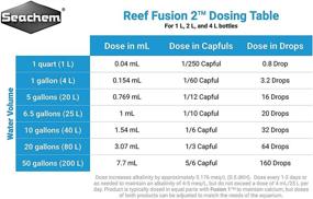 img 1 attached to Reef Fusion - 2.4 Liters / 1 Fluid Gallon