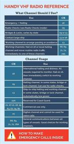 img 4 attached to 🚤 Удобный справочник по ВЧ-радио для капитанской каюты - Быстрый гид для владельцев катеров: парусных яхт, моторных лодок, рыбацких судов, траулеров, домов на воде, круизных судов и «Луперов».