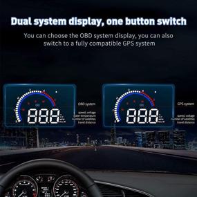 img 2 attached to Lakobos Speedometer Windshield Projector Motorcycle