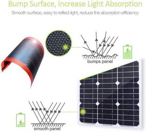 img 2 attached to Portable Flexible-Solar-Panel-Charger Small Solar Panels For Science Projects Wireless Charger 1 Watt 6 Volt Thin-Film-Roll-Up-Bendable-Amorphous-Solar-Panel Cell DIY For Car Camping Solar Charger