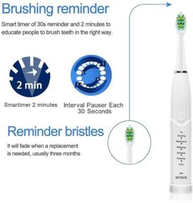 img 2 attached to 🦷 CIVIE Sonic Electric Toothbrush for Kids and Adults - 6 Modes, 4 Brush Heads, Timer, USB Charging - White