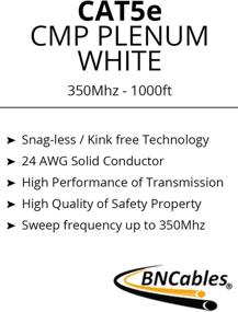 img 1 attached to CAT5E (CMP) Plenum Cable