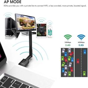 img 1 attached to 📶 EDUP AC600M USB WiFi Dongle - Dual Band 802.11ac Wireless Network Adapter with High Gain Antenna for PC, Desktop, Laptop - Windows XP/Vista/7/8.1/10 Mac 10.7-10.15