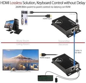 img 2 attached to 🔌 AV Access HDMI USB KVM Extender: 1080P 60Hz - No Signal Loss or Latency, up to 80m/260ft Over Cat5e/6, 2-Port USB2.0, Plug & Play, Driverless, PoE and Adaptive EQ