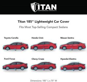 img 1 attached to 🚗 Titan Lightweight Car Cover - Compact Sedan - Toyota Corolla, Sentra & More - Waterproof & 185 Inches - Driver-Side Door Zipper (Bondi Blue)