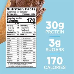 img 2 attached to 🍫 ZonePerfect Carb Wise Порошок с высоким содержанием протеина шоколадного мороженого - низкоуглеводный образ жизни, 30 г протеина, 22,4 унции, 2 штуки