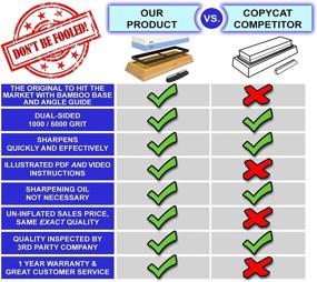 img 2 attached to 🔪 2-Sided Knife Sharpener Set: Whetstone Knife Sharpening Stone with Non-Slip Base, Angle Guide, Illustrated PDF & Video Instructions – 1000/6000 Grits (Arkansas Honing Stone/Japanese Waterstone)
