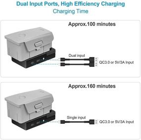 img 3 attached to 🔌 Efficient Quick Charge 3.0 Charging Hub for DJI Mavic Air 2 - Multi USB Battery Charger for Mavic Air 2 and Air 2S