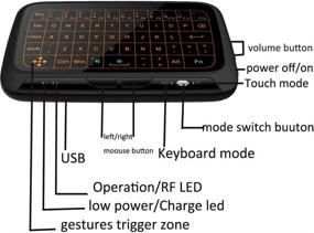 img 3 attached to 🖥️ Ultimate Full Screen Backlit Mini Wireless Keyboard with Touchpad - SZILBZ 2.4Ghz H18+ Rechargeable Combo for PC, Android TV Box, Windows, and More