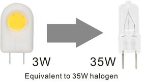 img 3 attached to CBConcept 5-Pack Shorter G8 LED Bulbs - 3W, 250lm, Pure White 6000K - 35W Equivalent Halogen Replacement, 120V, Side-Pin, Ceramic, Non-Dimmable