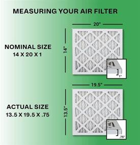 img 3 attached to Enhanced Filtration with 🔍 FilterBuy 14X20X1 Pleated Furnace Filters