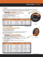 📏 accurate measurement solution: keson st10018 closed metal measures with graduations логотип