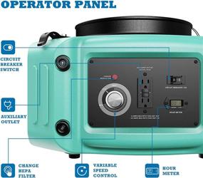 img 4 attached to ALORAIR PureAiro HEPA Max 770 промышленный очиститель воздуха с GFCI розеткой - система трехступенчатой фильтрации, идеально подходит для восстановления после повреждения водой, интерьерного декора и экологически чистых сред.