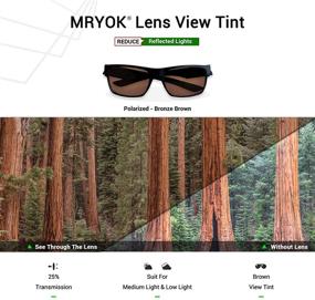 img 1 attached to Mryok Polarized Replacement Lenses Corbina Men's Accessories