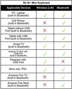 img 1 attached to Rii I8+ BT Mini Wireless Bluetooth Backlight Touchpad Keyboard With Mouse For PC/Mac/Android