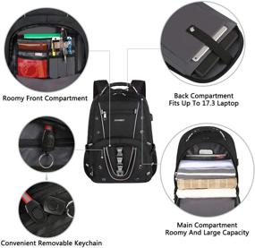 img 4 attached to Travel Laptop Backpack Laptop Accessories for Bags, Cases & Sleeves