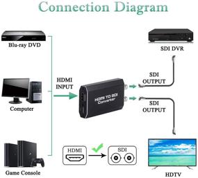 img 3 attached to 🎥 HDMI в SDI конвертер адаптер с двумя выходами SDI и поддержкой HDMI 1.3 - аудиоэмбедер и автоматический определитель формата для камер и системы видеонаблюдения (черный)