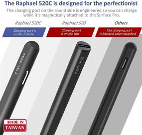 img 3 attached to 🖊️ RENAISSER Stylus Pen for Surface: USB-C Charging, 4096 Pressure Sensitivity, Made in Taiwan, with Magnetic Attachment - Compatible with Surface Pro X/7/6/5, Rechargeable Raphael 520C