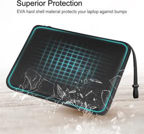 img 2 attached to 🔒 FINPAC 15-inch Hard Laptop Sleeve for MacBook Pro(2016-2019) - Shockproof Case for Surface Laptop/Book 15 inch, HP Pavilion 15, Razer Blade 15, Dell, Acer (Black)