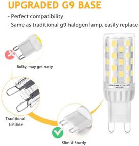 img 1 attached to 💡 Dimmable 5W Daylight White 6000K LED Light Bulb - KLG G9