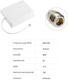 img 2 attached to Помещенная панельная антенна XRDS-RF - Направленная внутренняя стеновая панельная антенна широкого диапазона - Усилитель сигнала 8 дБи - Внешняя WiFi антенна - Улучшенное покрытие от 698 до 2700 МГц.