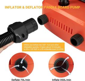 img 2 attached to KingCamp 20PSI Electric Air Pump - Portable Inflatable SUP Pump 12V Compressor for Boats, Water Sports, and Tents