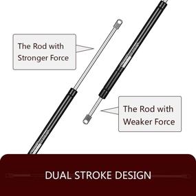 img 1 attached to 🛏️ Set of 2 Vepagoo 24in Heavy Duty Gas Strut Shocks with Dual Stroke for Murphy Bed, RV Bed, Box Cabinet, Lid, and Door - 150lb Spring Lift