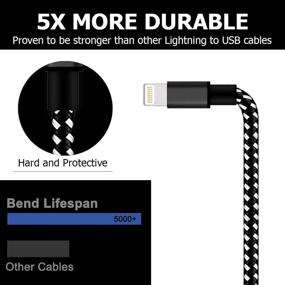 img 2 attached to [Apple MFi Certified] IPhone Charger 5 Pack [3 FT] IPhone Cable Cord Nylon Braided Fast Charging Data Sync USB Wire Compatible IPhone 12/Pro/Pro Max /11/11 Pro/XS/Max/XR/X/8/7/6S/6/SE 2020/IPad Air