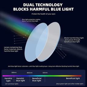 img 1 attached to 👓 Jawsock 4 Pack Blue Light Blocking Reading Glasses: Square Nerd Frame Readers with Anti Glare UV Protection, Fashion Computer Eyeglasses for Men Women 2.5" - Reduce Eyestrain and Enhance Vision Comfort!