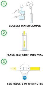 img 2 attached to 🚰 Ensure Your Family's Safety: DIY Lead in Drinking Water Test Kit for City or Well Water - Quick 10 Minute Test - Single Pack