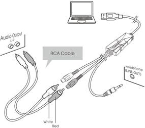 img 2 attached to 🎧 Устройство DigitalLife USB Audio Capture - Легко конвертируйте старые пластинки, магнитофонные кассеты и радио FM в MP3-CD с помощью USB to RCA R/L 3.5mm аудиоцифровизатора (аналоговый в цифровой аудиозахватчик)