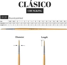 img 2 attached to 🖌️ Escoda Clasico Series 5131 Long Handle Artist Oil & Acrylic Brush, Round, Size 6