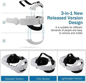 img 3 attached to 🎮 Enhance Your Oculus Quest 2 Experience with the 3-in-1 Elite Head Strap by Kuject: Detachable, Adjustable, Lightweight, and Perfectly Compatible with Official Quest 2 Carrying Case