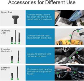 img 1 attached to 🔋 Revolutionary Handheld Cordless Suction: Rechargeable & Portable Vacuum