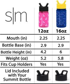 img 1 attached to 👶 Simple Modern 16oz Kids Water Bottle: BPA Free Tritan Plastic Cup with Straw/Sippy Lid, Dishwasher Safe Tumbler for Toddlers - Little Monsters Design