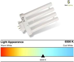 img 2 attached to 💡 Efficient Lighting Solution: Compact Fluorescent Temperature GX10Q 4