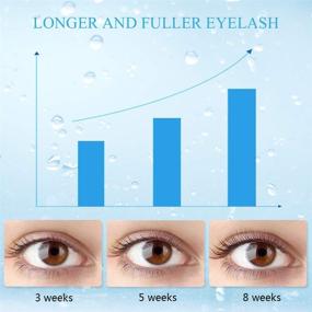 img 1 attached to Eyelash Eyebrow Growth Serum Natural