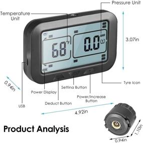 img 2 attached to ETE ETMATE Pressure Monitoring System