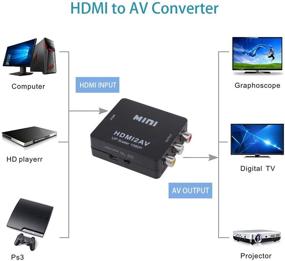 img 2 attached to 🔌 HDMI в AV конвертер, HDMI в RCA, HDMI в AV, высокое разрешение HDMI в 3RCA CVBS AV композитный видео аудио конвертер адаптер | Поддержка PAL / NTSC | В комплекте USB-кабель для зарядки | для ПК, ноутбука, HDTV, DVD | (HDMI в AV, черный)