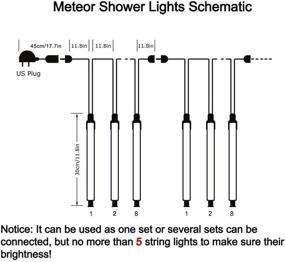 img 2 attached to 🎄 Zezuxy Christmas Lights Outdoor, Falling Rain Drop Icicle Cascading String Lights with 8 Tubes, Luces de Navidad para Exterior, Meteor Shower Lights, Perfect Gifts for Women, Christmas Tree Decorations, Blue