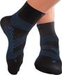 techware pro ankle brace compression outdoor recreation logo