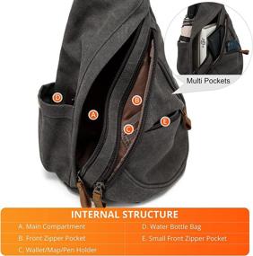 img 1 attached to 🎒 Versatile LOVEVOOK Canvas Crossbody Backpack: Ultimate Travel Companion and Stylish Daypack