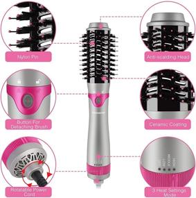 img 2 attached to 💨 3-in-1 Hair Dryer Brush with Negative Ionic Technology - Zeonetak Hot Air Brush with Interchangeable Hair Styler & Volumizer Attachments for Straightening, Curling, and Drying