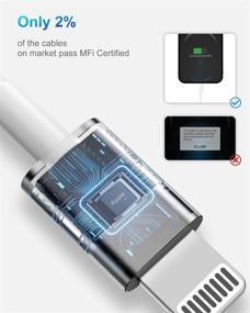 img 3 attached to Super Fast Apple MFi Certified iPhone Charger 6ft - Lightning to USB Cable for iPhone 12/11/Pro/Max/X/XS/XR/XS Max/8/7/6, iPad - 2Pack