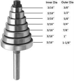 img 3 attached to Wolfride Rabbet Router Bearings Replacement